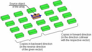 Array Classes